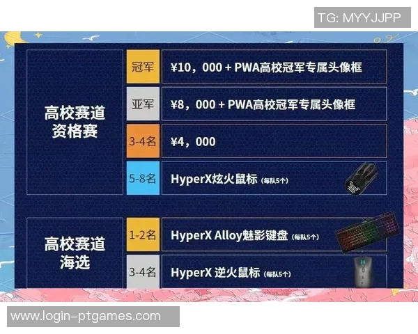 电竞实时数据分析CSGO灵活性排名WE创历史新高引发热议