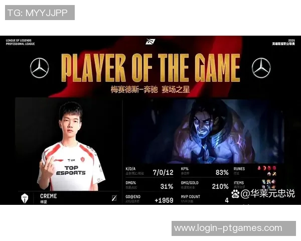 s15电竞总决赛大师赛中IG战术表现深度解析与点评