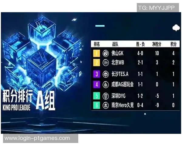 esports数据电竞比分深度解密IG战队在王者荣耀中的节奏与策略分析