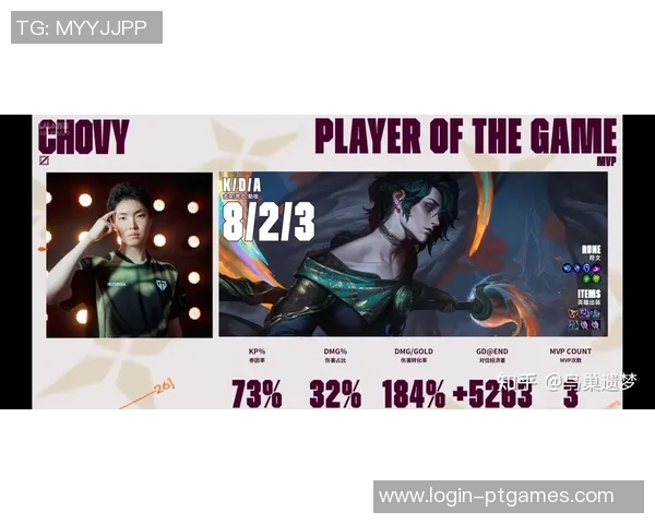 2026电竞新闻S15LOL比赛中DOTA2团队协作排行榜揭晓JDG荣登第十名引发关注